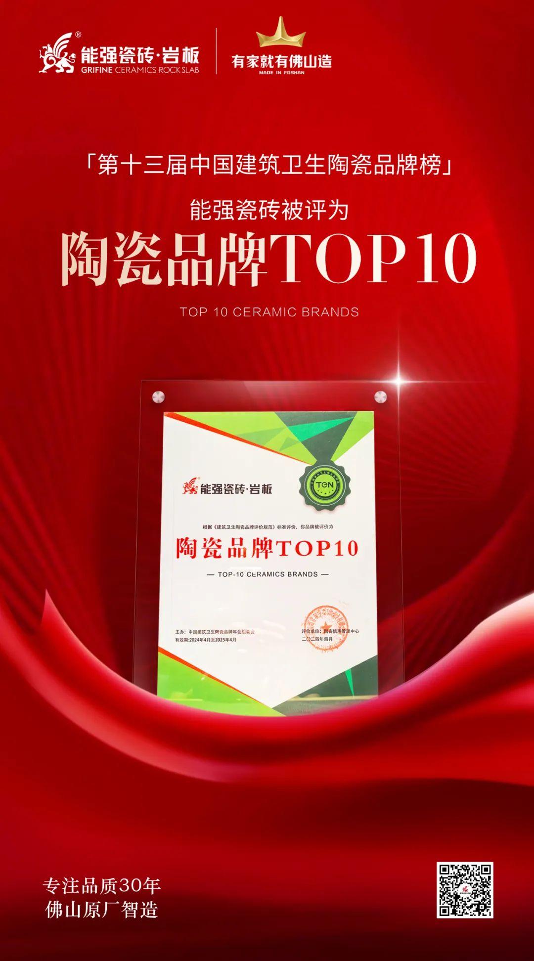 匠心榮耀丨能強(qiáng)瓷磚斬獲“陶瓷品牌TOP10”殊榮！